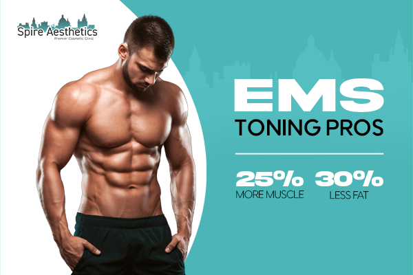 image of man with benefits of EMS toning pros treatment to help combat weight gain Beaconsfield